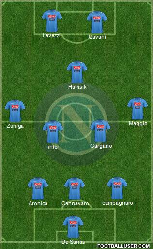 Napoli Formation 2011