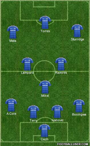 Chelsea Formation 2011