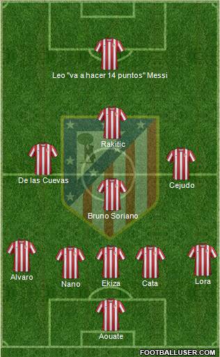 C. Atlético Madrid S.A.D. Formation 2011