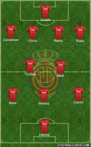 R.C.D. Mallorca S.A.D. Formation 2011