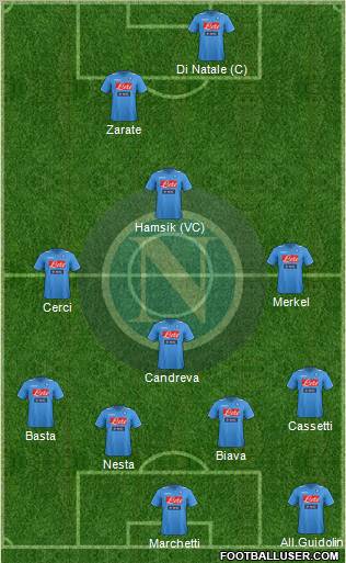 Napoli Formation 2011