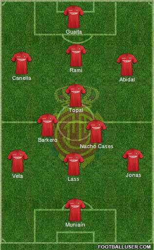 R.C.D. Mallorca S.A.D. Formation 2011