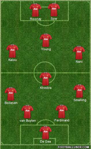 Manchester United Formation 2011
