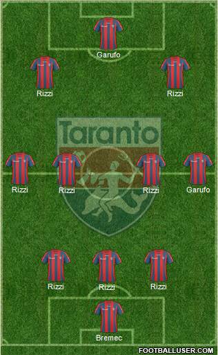 Taranto Formation 2011