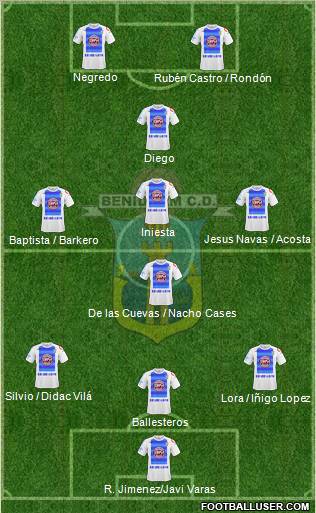 Benidorm C.D. Formation 2011