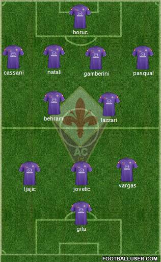 Fiorentina Formation 2011