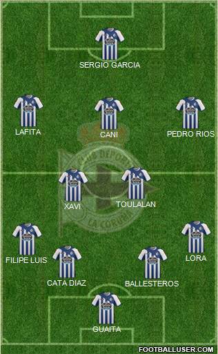 R.C. Deportivo de La Coruña S.A.D. Formation 2011