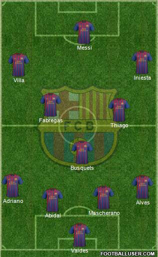 F.C. Barcelona Formation 2011