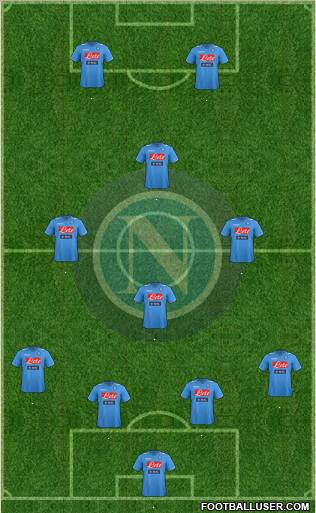 Napoli Formation 2011