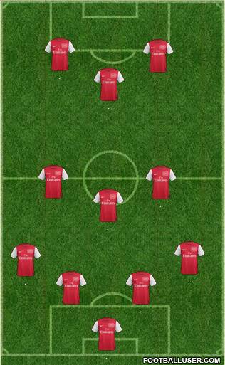 Arsenal Formation 2011