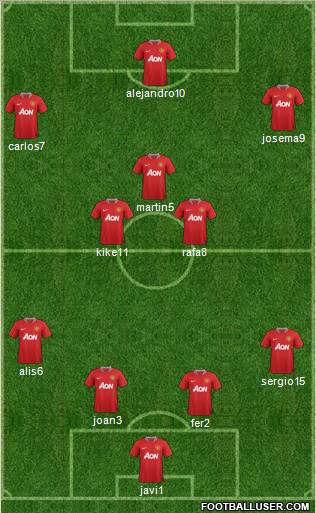 Manchester United Formation 2011