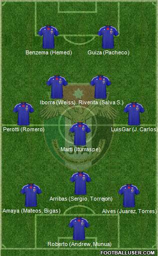 Japan Formation 2011