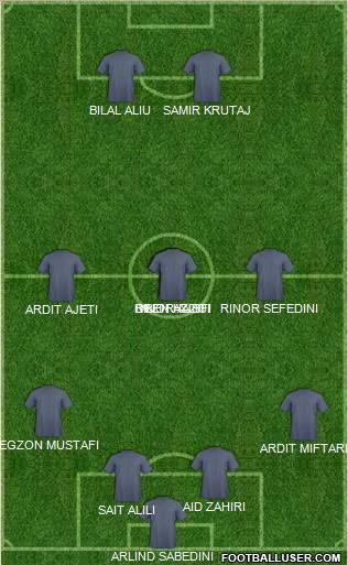Championship Manager Team Formation 2011