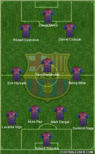 F.C. Barcelona Formation 2011