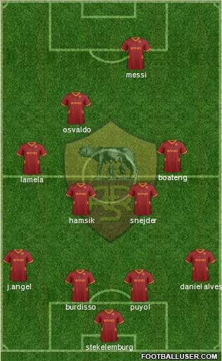 AS Roma Formation 2011