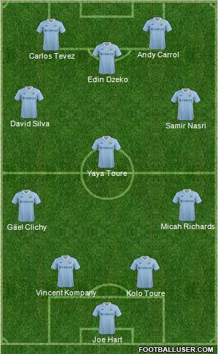 Manchester City Formation 2011