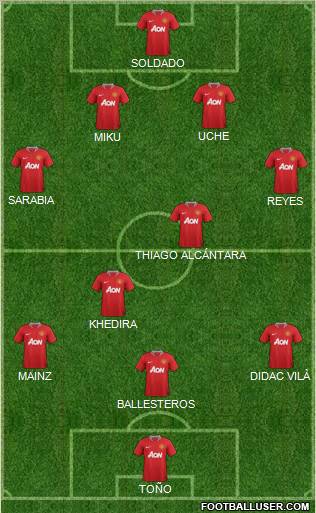 Manchester United Formation 2011