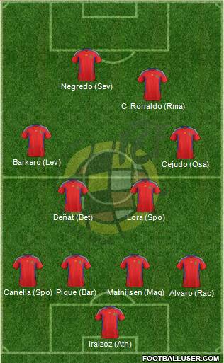 Spain Formation 2011