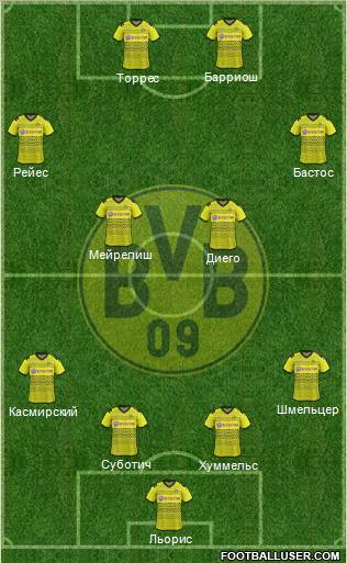 Borussia Dortmund Formation 2011