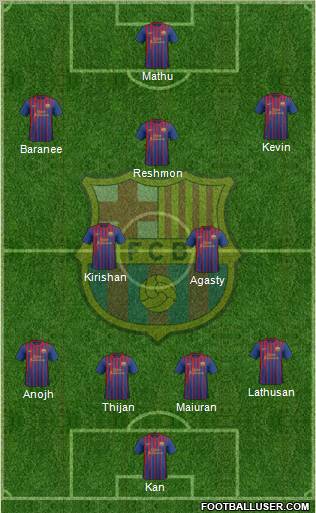 F.C. Barcelona Formation 2011