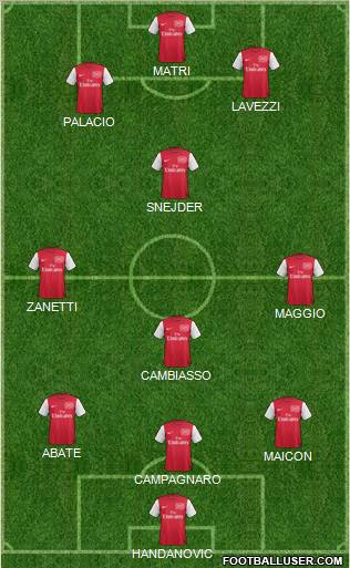 Arsenal Formation 2011