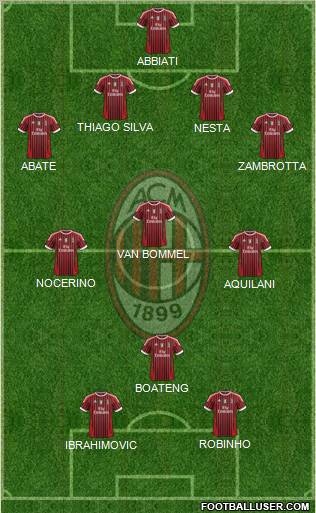 A.C. Milan Formation 2011