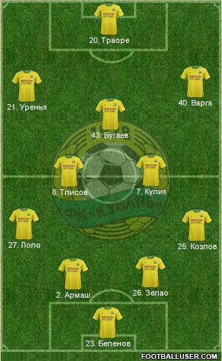 Kuban Krasnodar Formation 2011