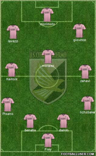 Città di Palermo Formation 2011