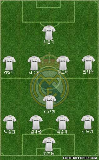 Real Madrid C.F. Formation 2011