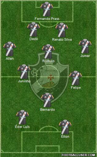 CR Vasco da Gama Formation 2011
