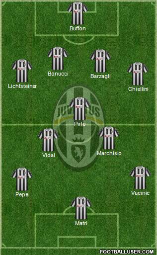 Juventus Formation 2011