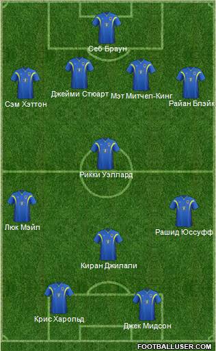 AFC Wimbledon Formation 2011
