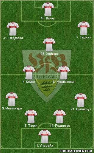 VfB Stuttgart Formation 2011