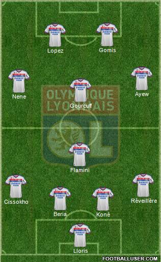 Olympique Lyonnais Formation 2011