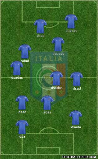 Italy Formation 2011