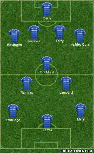 Chelsea Formation 2011