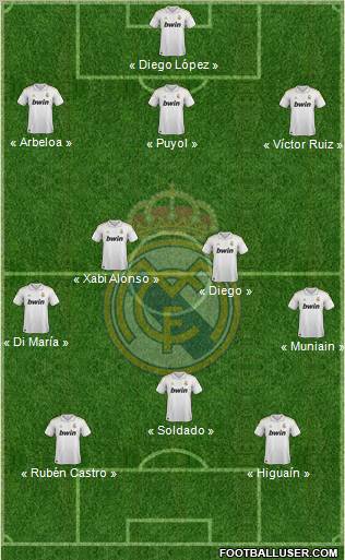 Real Madrid C.F. Formation 2011