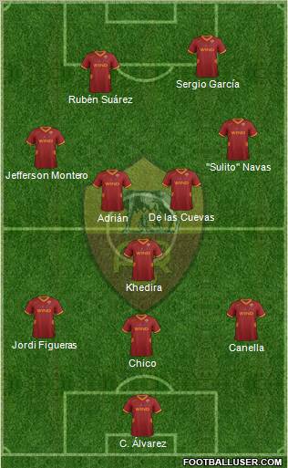 AS Roma Formation 2011