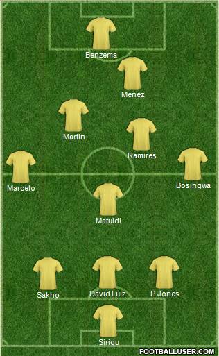 Pro Evolution Soccer Team Formation 2011
