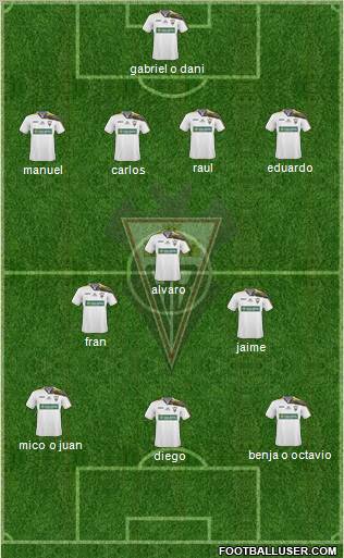Albacete B., S.A.D. Formation 2011