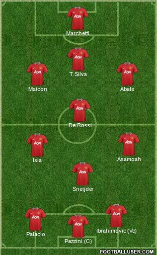 Manchester United Formation 2011