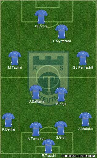 KS Teuta Durrës Formation 2011