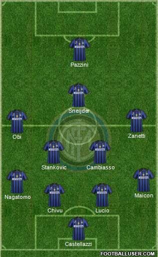 F.C. Internazionale Formation 2011