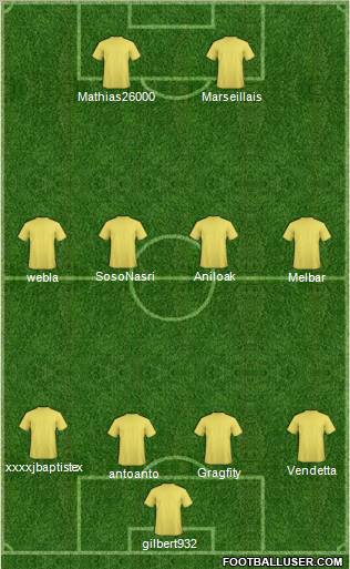Dream Team Formation 2011
