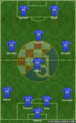 NK Dinamo Formation 2011
