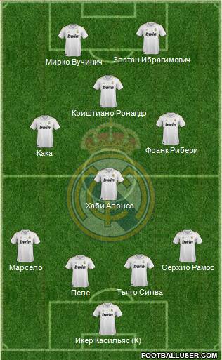 Real Madrid C.F. Formation 2011
