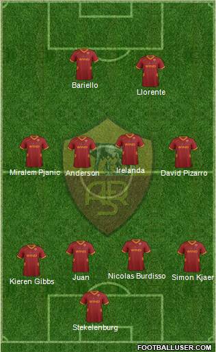 AS Roma Formation 2011