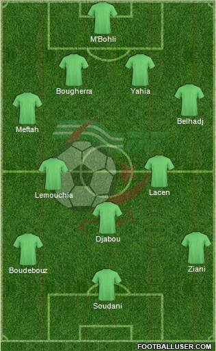 Algeria Formation 2011