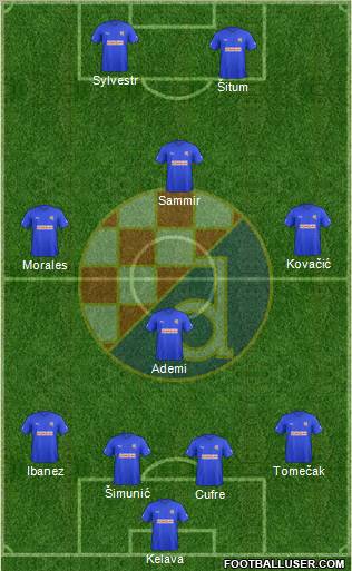NK Dinamo Formation 2011