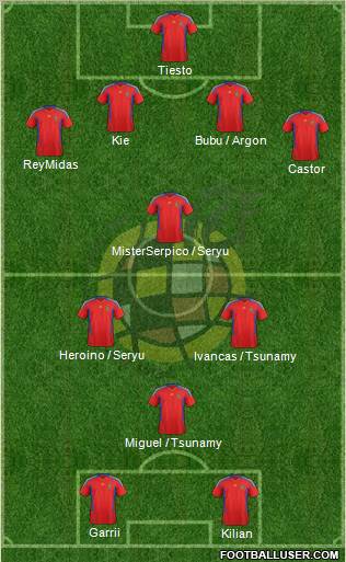 Spain Formation 2011